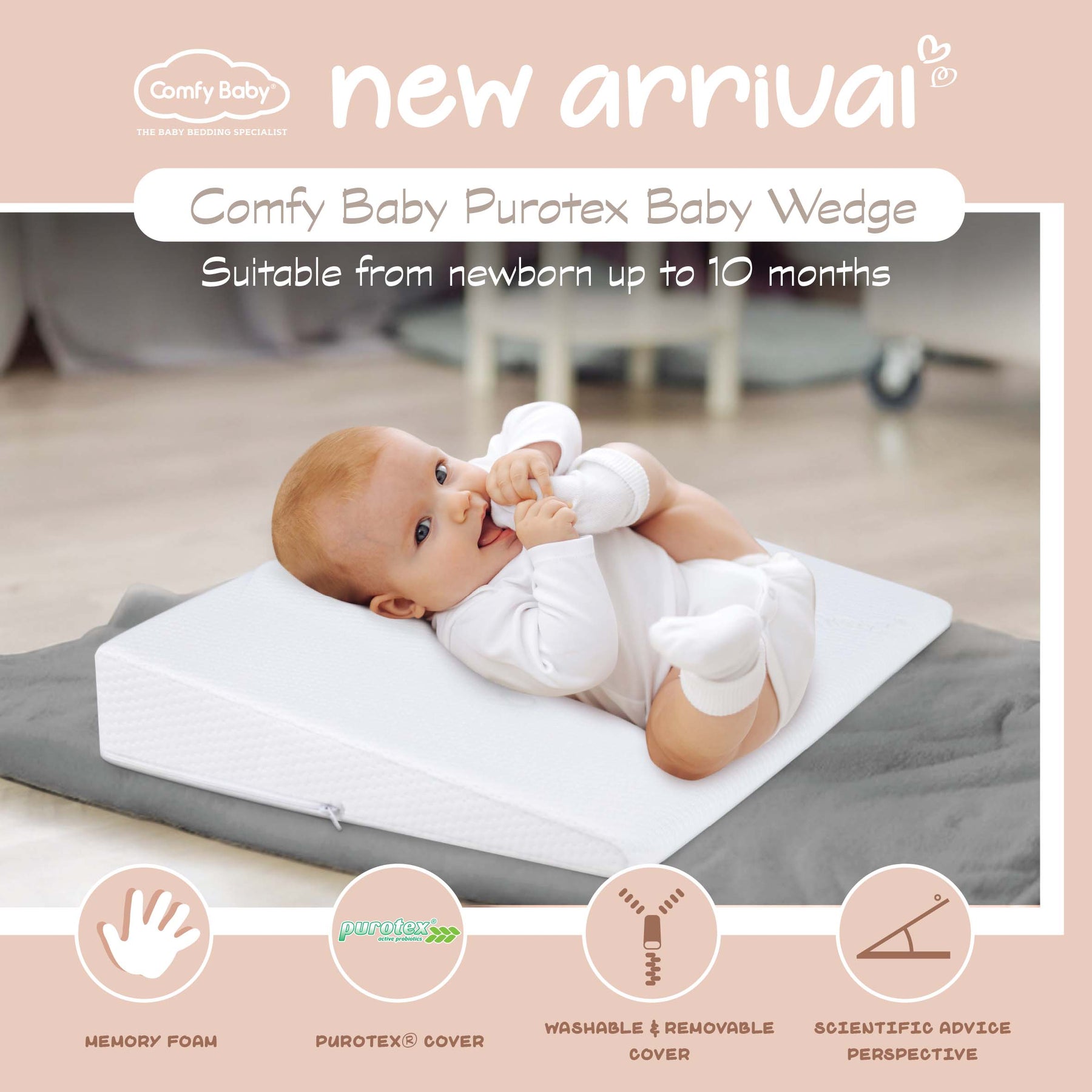 Baby reflux sale wedge australia